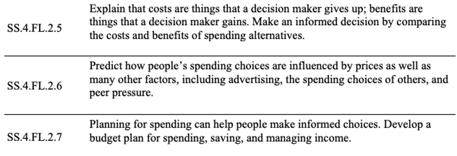 Reproduction of some of Florida's fourth grade financial literary standards which ask students to explain, predict and develop.