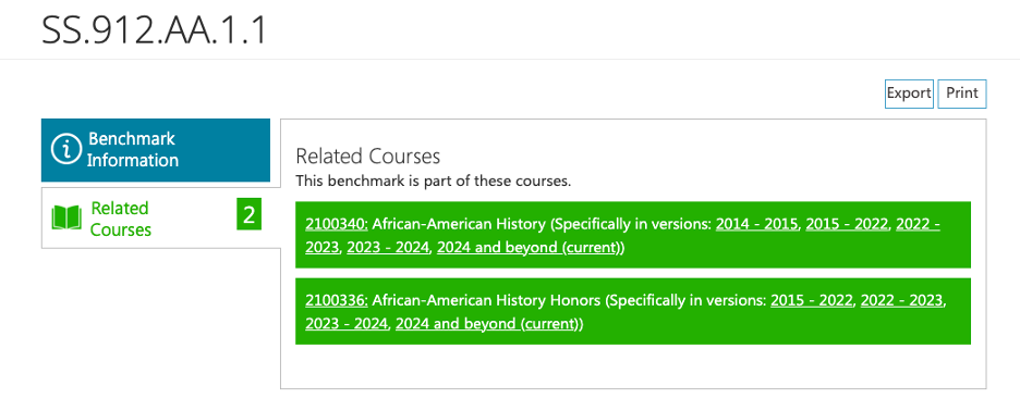 Reproduction of the Florida high school courses related to the African American History standards. The are only related to electives — not any courses required for graduation.